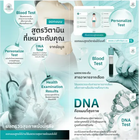 อาหารเสริมเฉพาะบุคคล
