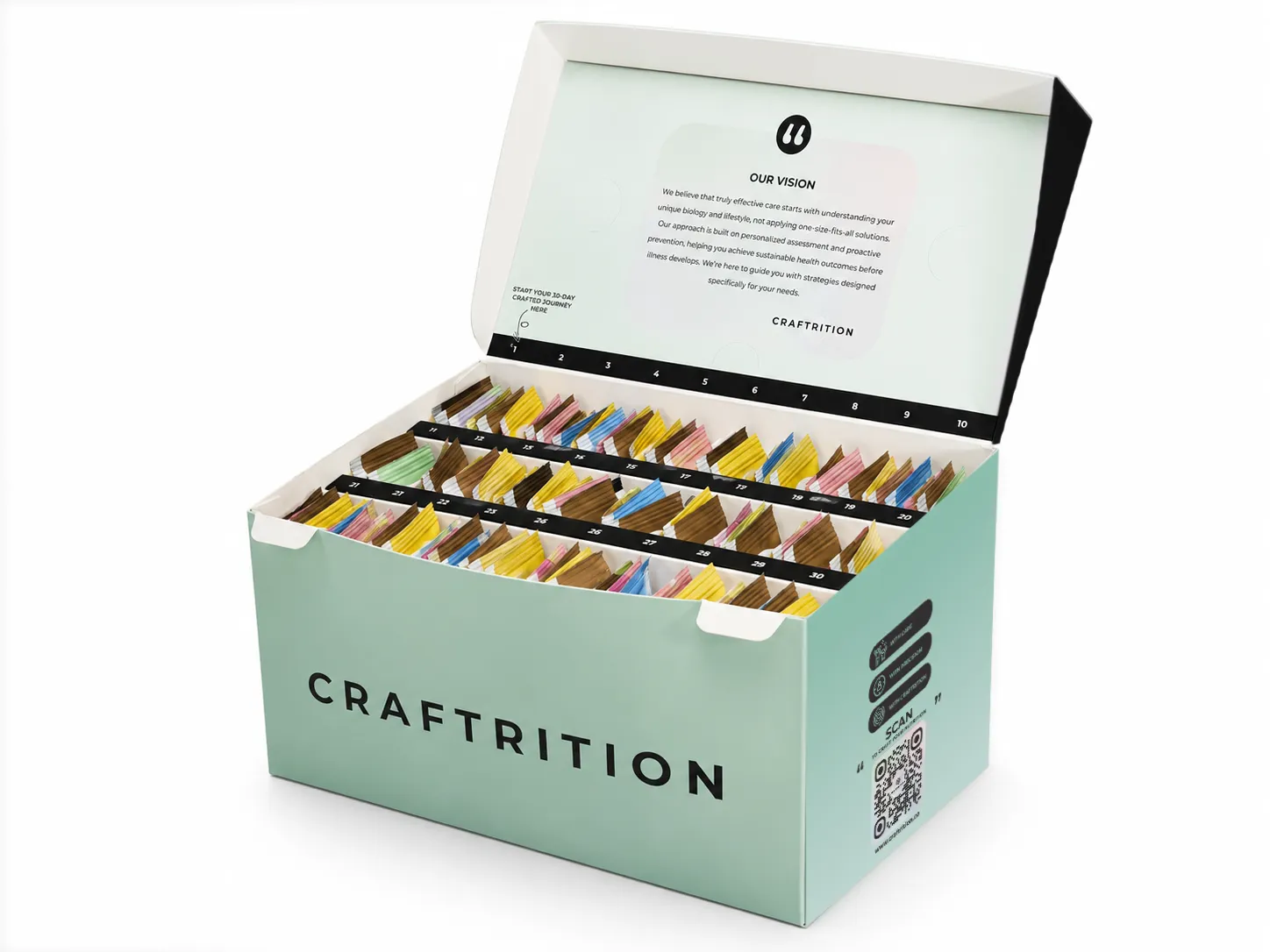 วัยทอง ควรกินวิตามินอะไร